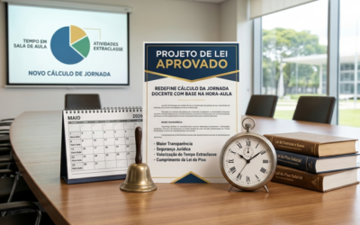 COMISSÃO DE EDUCAÇÃO APROVA PROJETO QUE REDEFINE CÁLCULO DA JORNADA DOCENTE COM BASE NA HORA-AULA